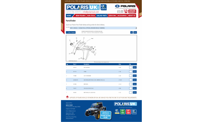 Polaris UK by SSOFB