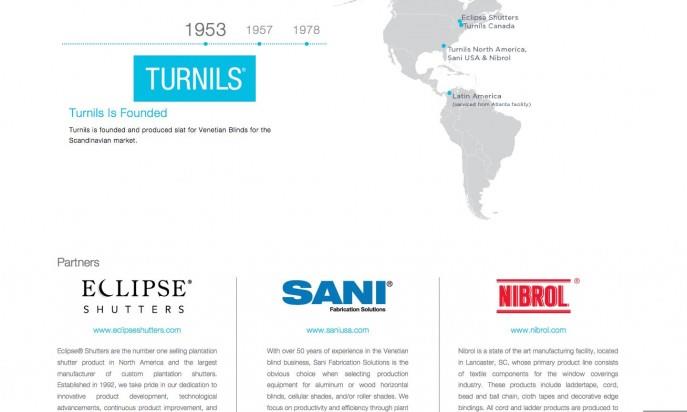 Turnils North America by Inspry